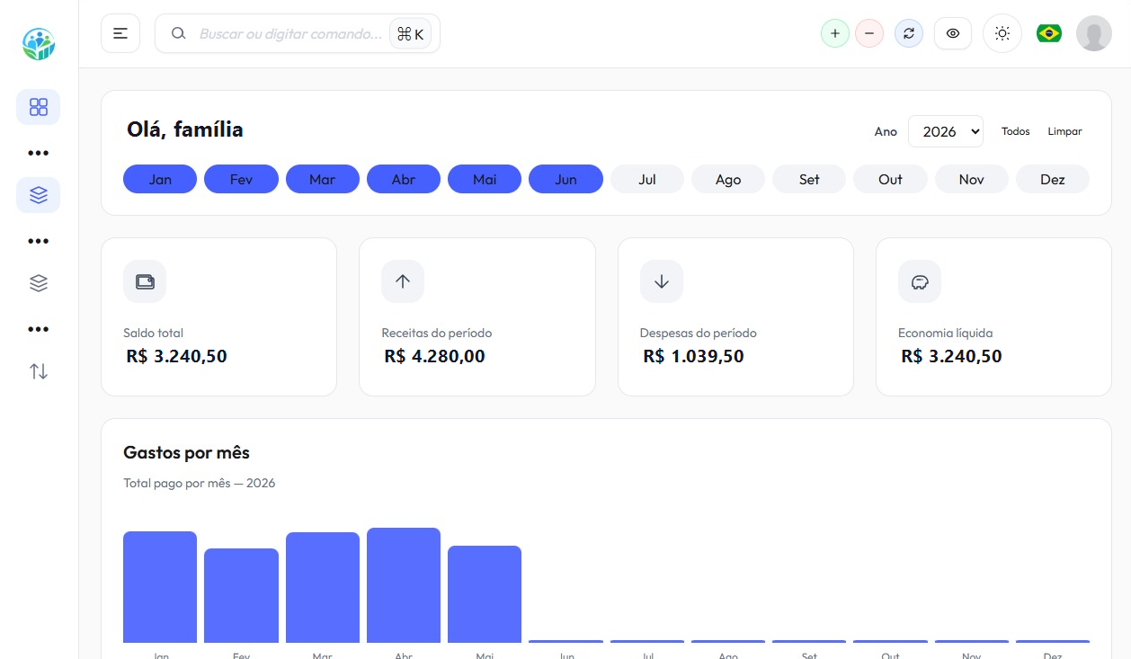 Dashboard do ClariFin com dados demonstrativos